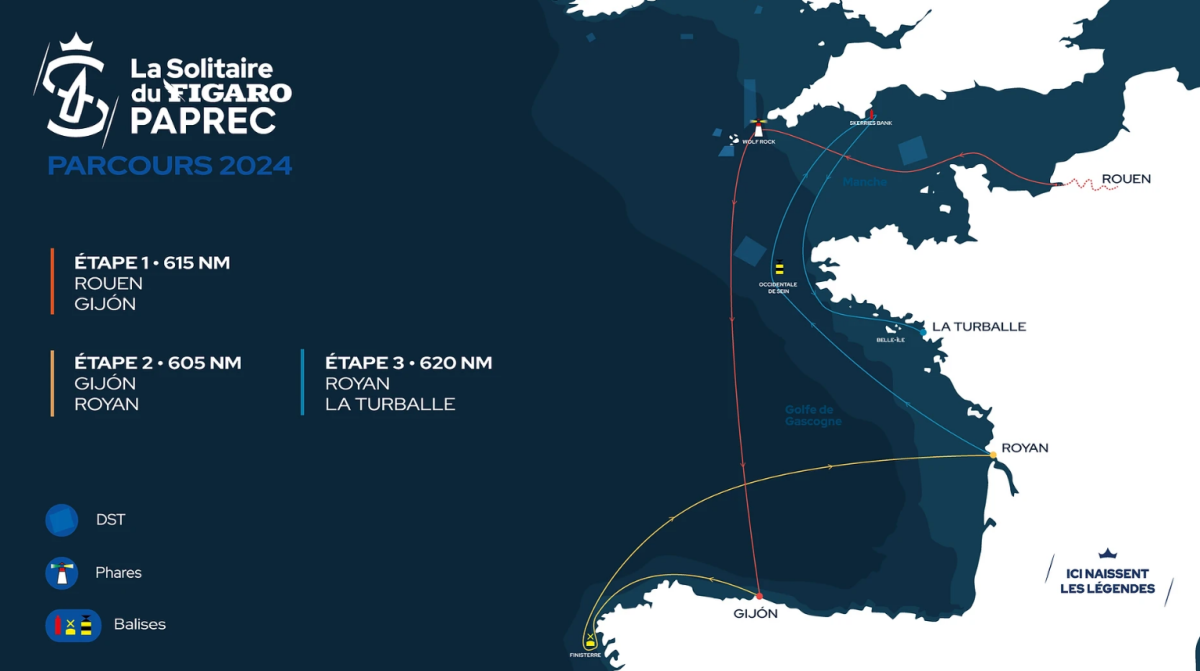 Parcours de la couse La Solitaire du Figaro Paprec
