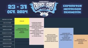 Championnats de France de surf